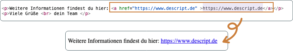 Screenshot von HTML wie es mit einem Link aussieht.