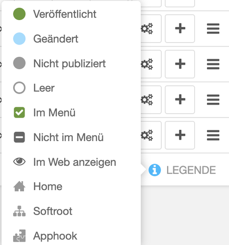 Screenshot der Legende für die Seitenbaumstruktur.