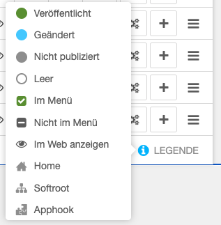 Geöffnete Legende im django CMS mit Symbolen für Veröffentlichungsstatus, Menüanzeige und Seitentypen.