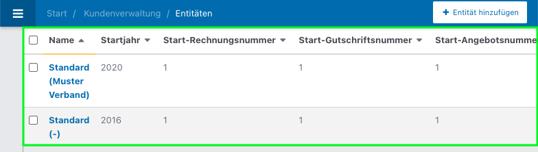 Screenshot: Übersicht der Entitäten in der Kundenverwaltung.
