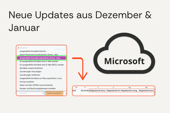 Heller Hintergrund, darauf drei Screenshots von Software-Updates.