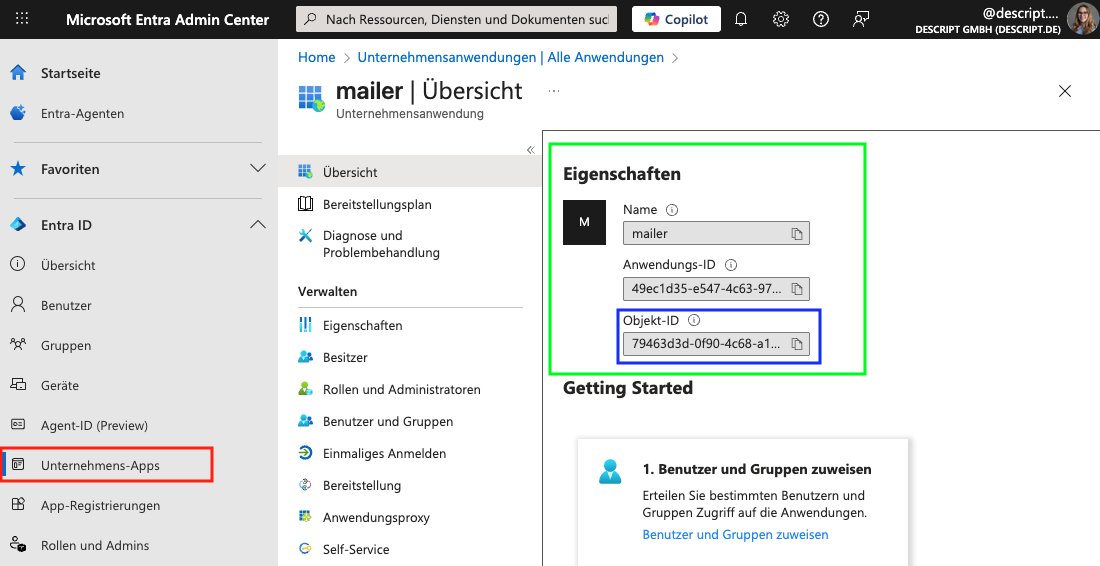 Screenshot aus dem MS Entra Admin Center. Zu sehen ist die Übersicht über eine Anwendungsübersicht innerhalb der Unternehmens-Apps.