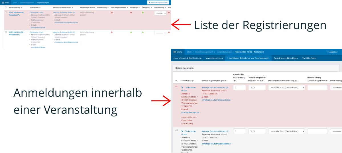 Screenshot einer Eventsoftware mit Listenansicht und Detailansicht von Veranstaltungsanmeldungen. Stornierungen sind rot markiert.