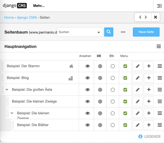 Screenshot einer beispielhaften Baumstruktur.